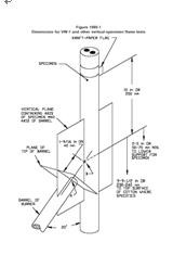 Attrezzature di prova di combustione Camera di prova di combustione verticale e orizzontale, grande armadio di combustione