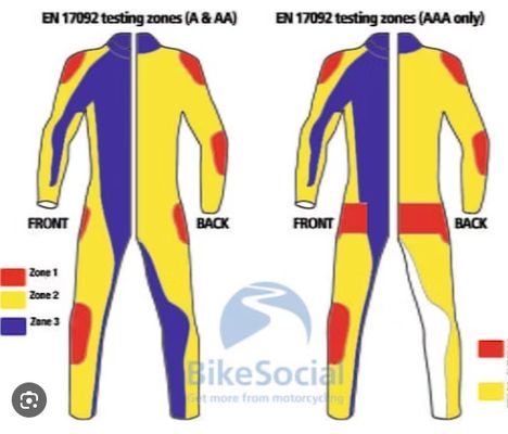 Indumenti protettivi per motocicli DAM Darmstadt Macchina per prove di abrasione Apparecchiatura per test di laboratorio