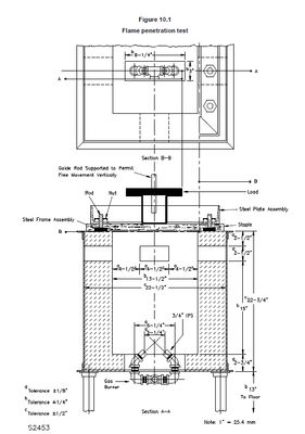 UL181 Fire Flame Penetration Test Apparatus Lab Testing Machine