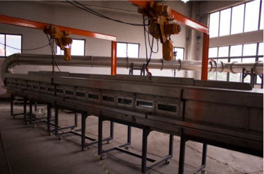 Prova Appatatus del tunnel dell'apparecchiatura di collaudo di infiammabilità di ASTM E84-20 1500kg UL910 Steiner