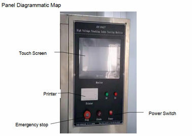 Macchina d'inseguimento ad alta tensione automatica ASTM D2303 della prova di infiammabilità di indice IEC60587-2007